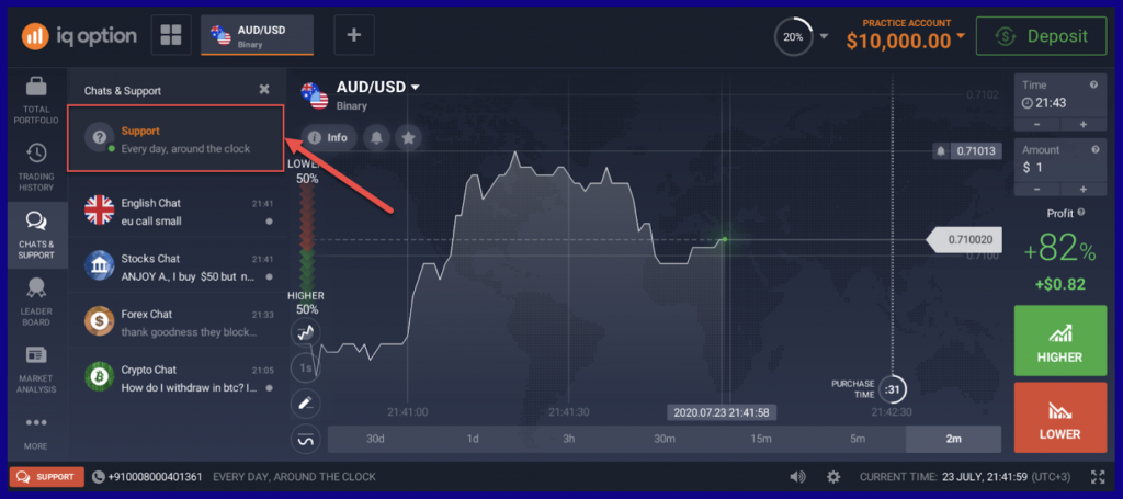 IQ Option Support