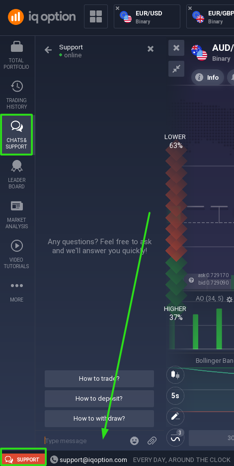 IQ Option helpdesk