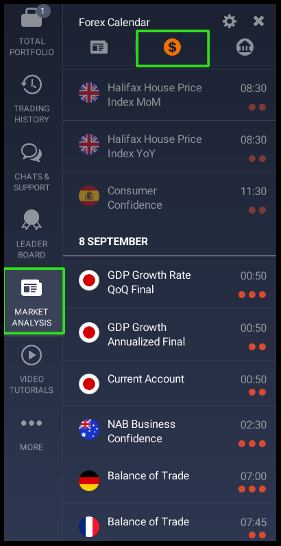 IqOption Market analysis forex calendar